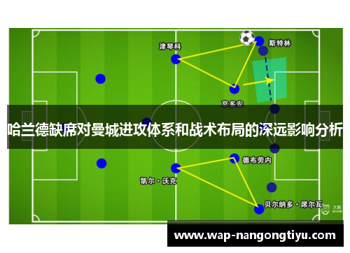 哈兰德缺席对曼城进攻体系和战术布局的深远影响分析