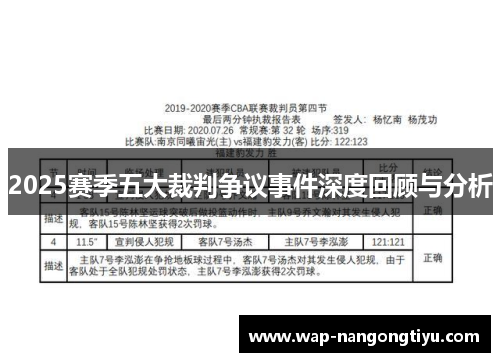 2025赛季五大裁判争议事件深度回顾与分析