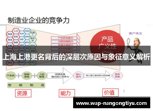 上海上港更名背后的深层次原因与象征意义解析