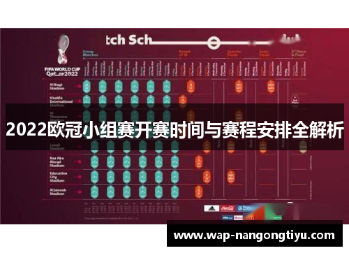 2022欧冠小组赛开赛时间与赛程安排全解析